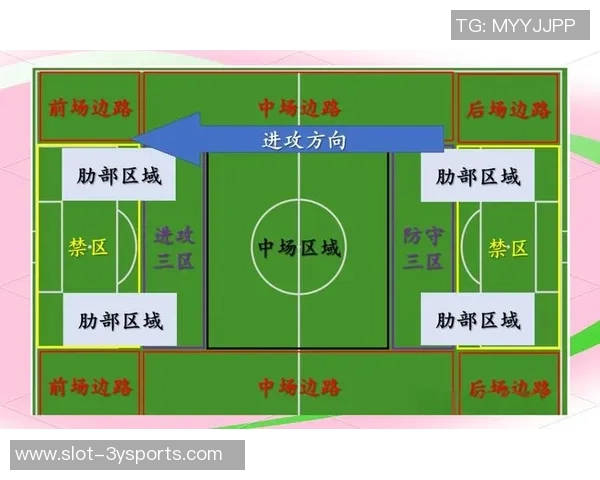 足球前锋的关键职责与战术分析如何提升球队进攻效率